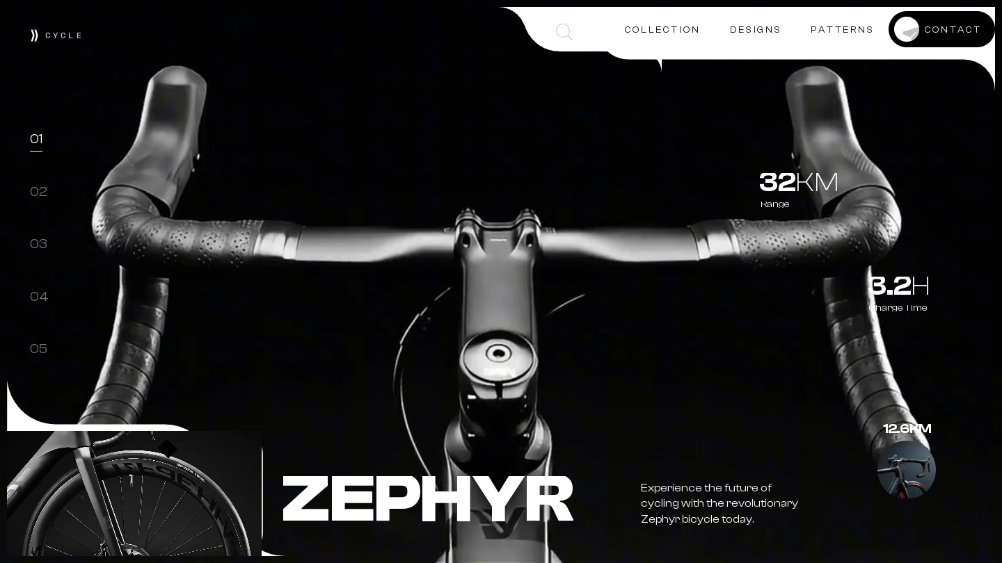 ZEPHYR